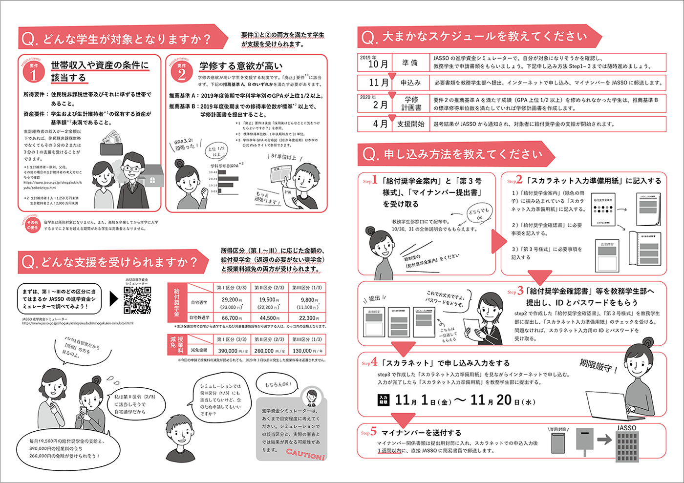 リーフレットの見開きの画像